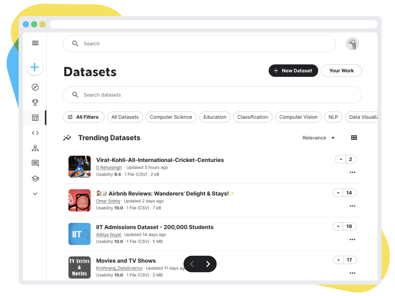 Datasets Illustration