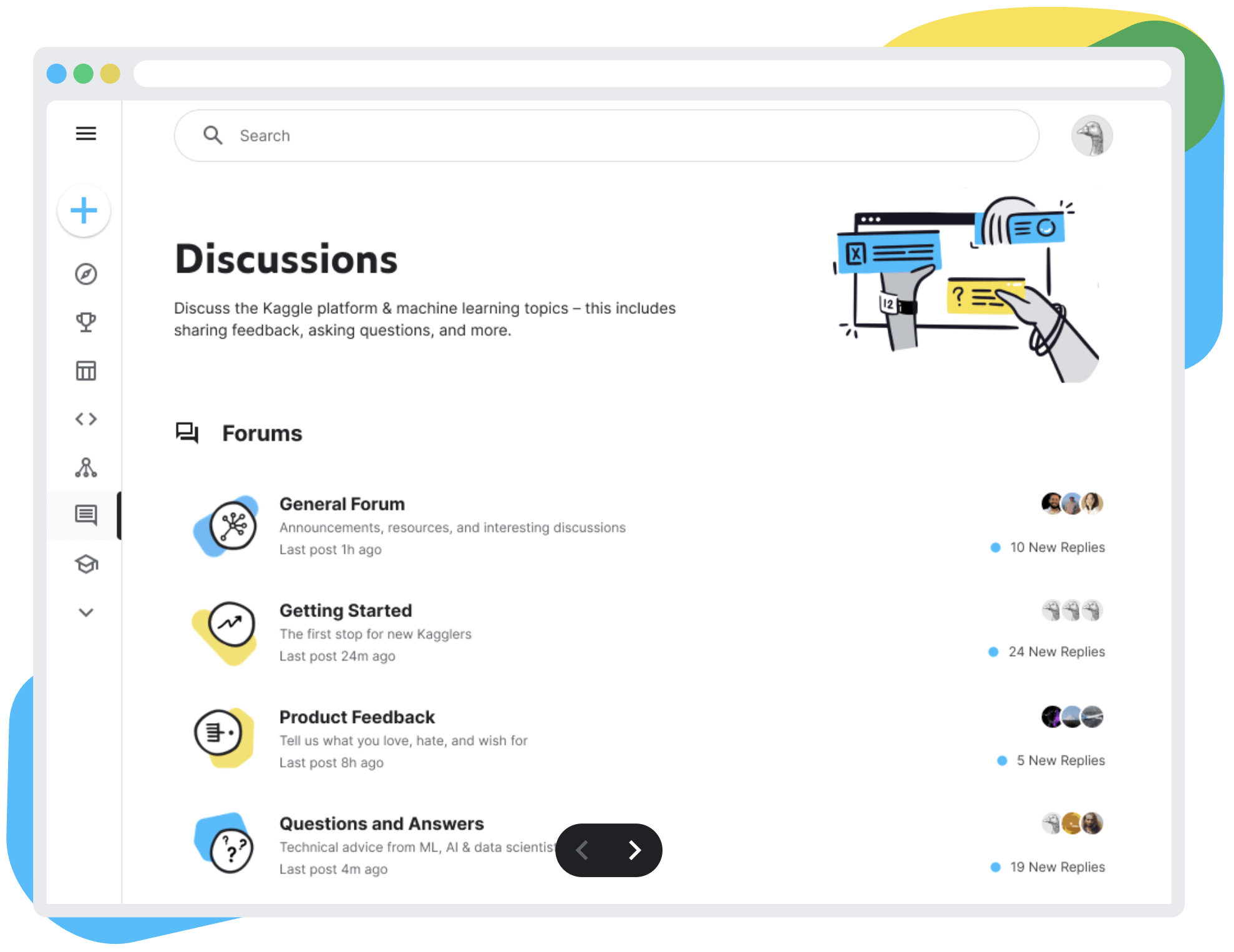 Kaggle Community Profile Example